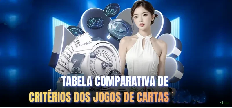 hhaa Plataforma